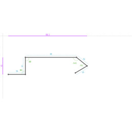 ZINC, 65/100, Dev. 93.6,...