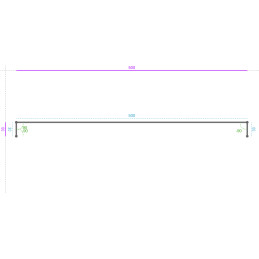 Inox Brossé G220 304L,...