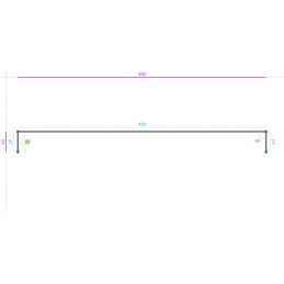 Inox Brossé G220 304L,...