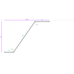 ZINC, 65/100, Dev. 338.6,...