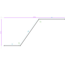 ZINC, 65/100, Dev. 228.6,...