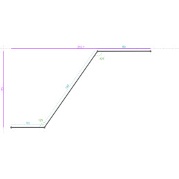 ZINC, 65/100, Dev. 268.6,...