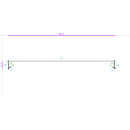 Inox Brossé G220 304L,...