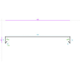 ZINC, 65/100, Dev. 518.8,...